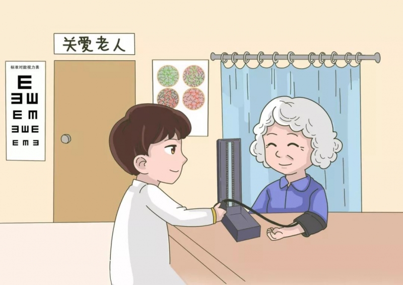 老年人健康科普问题